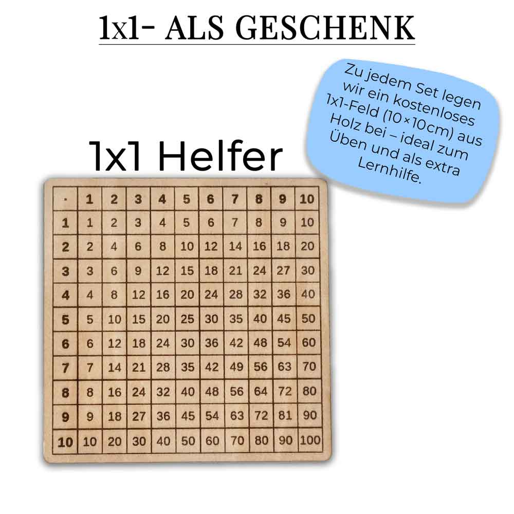 Einschulungs-Set mit personalisiertem Lineal, 3D-Stiftehalter, Gummi Drache & Drachenei