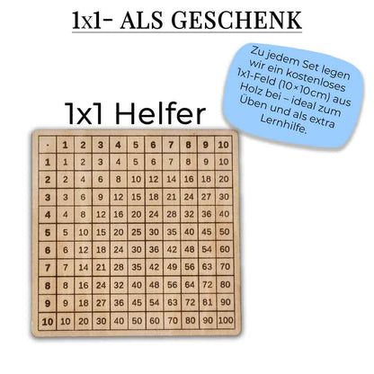 Einschulungs-Set mit personalisiertem Lineal, 3D-Stiftehalter, Gummi Drache & Drachenei