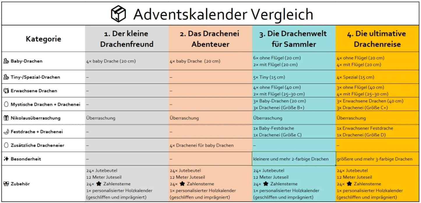 Adventskalender Verglech 2025
