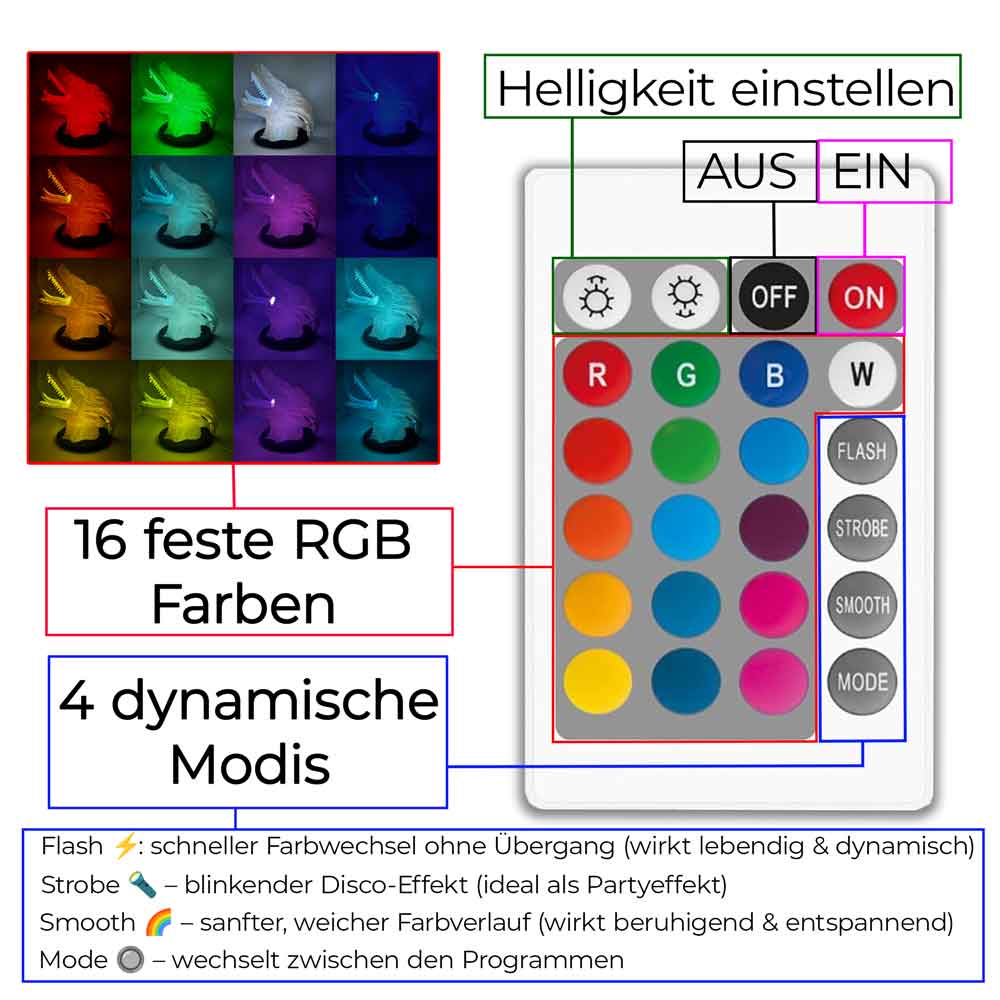 Drachenkopf Lampe, Wandlampe, Tischlampe