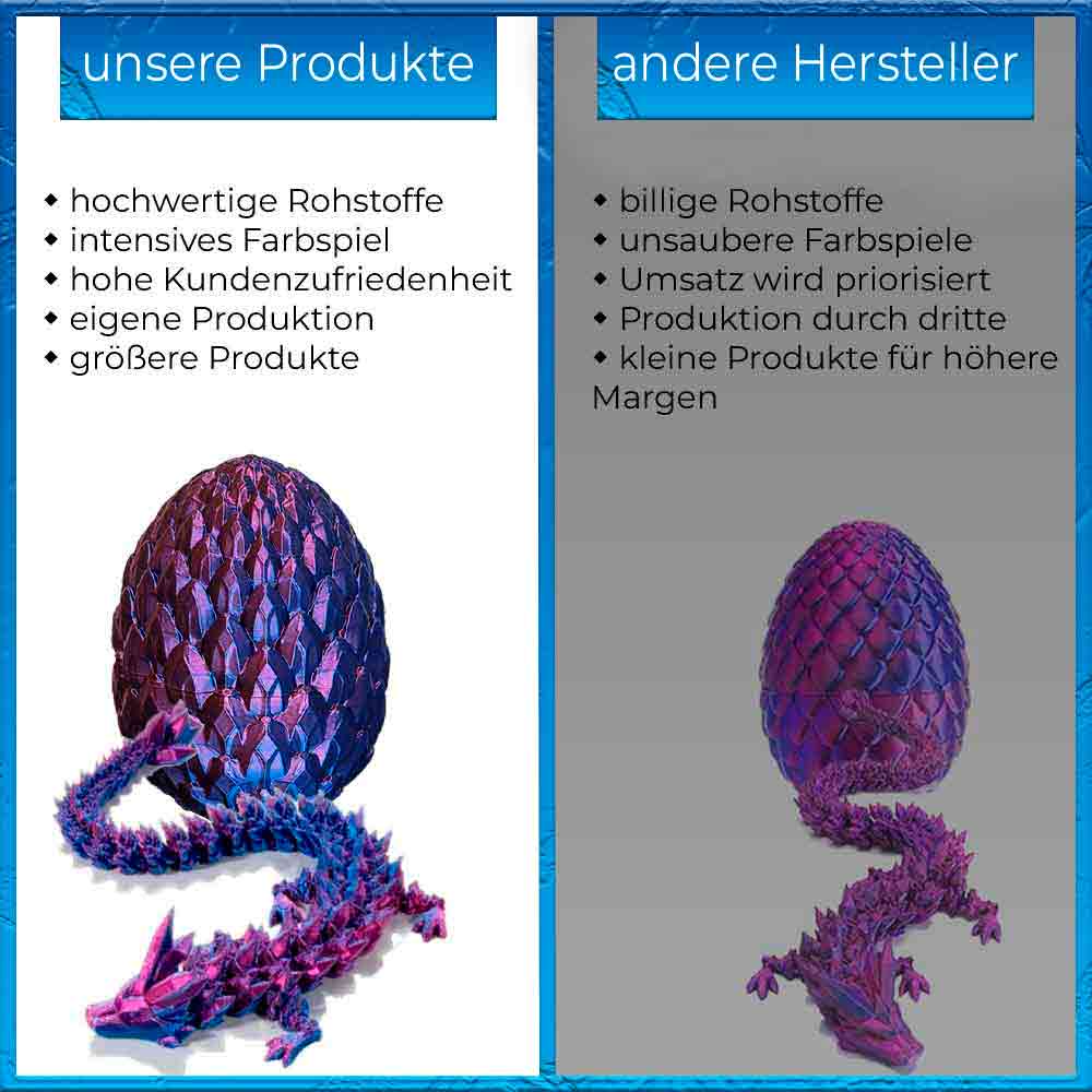 Gelenkiger Schmetterlingdrache